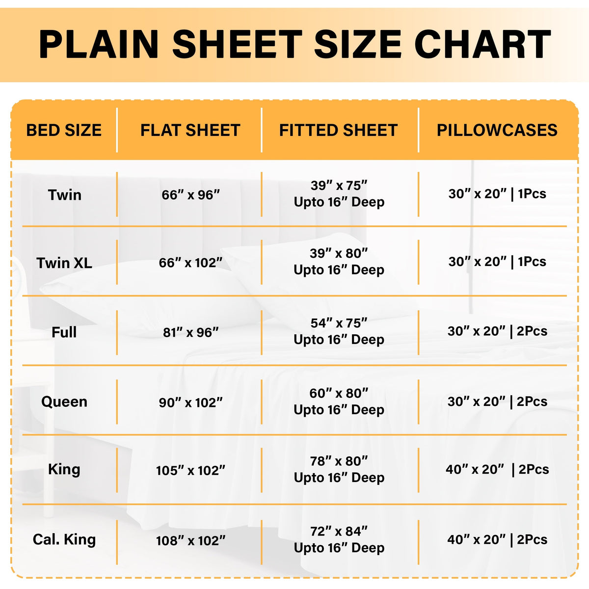 Size Sheet Set, 4-Piece Plain Soft Microfiber – Deep Pocket Bed Sheets, Includes 1 Fitted Sheet, 1 Flat Sheet, 2 Pill... - Image 6